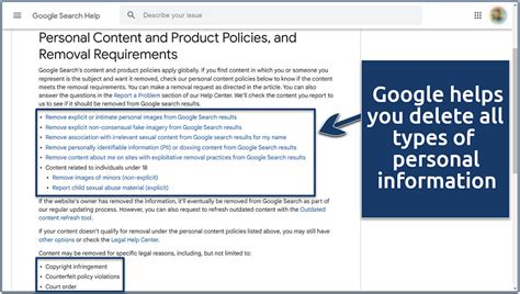 Personal Content and Product Policies, and Removal  .